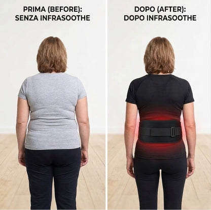 InfraSoothe Red Light Therapy Pad