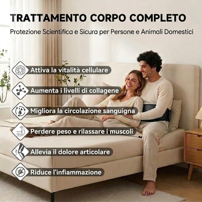 InfraSoothe Red Light Therapy Pad